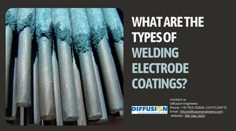 What are the types of welding electrode coatings? | by Guptaravi | Aug, 2023 | Medium