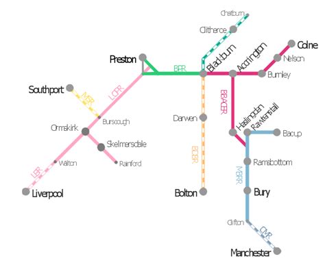 ELR route map | Subway Train Map | Metro Map | Elr Maps