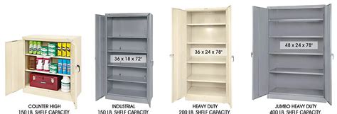 Industrial Cabinets, Industrial Storage Cabinets in Stock - ULINE.ca