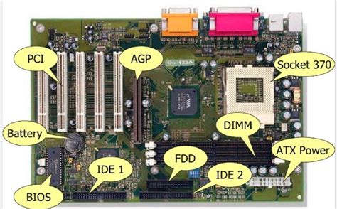 Motherboard | Lunar Computer College