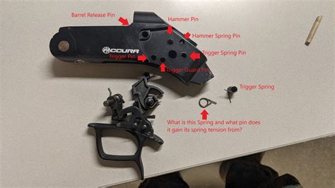 Accura v2 trigger help | Shooters Forum