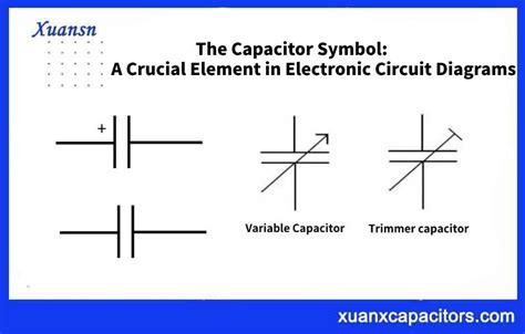 The Capacitor Symbol: A Crucial Element in Electronic Circuit Diagrams ...