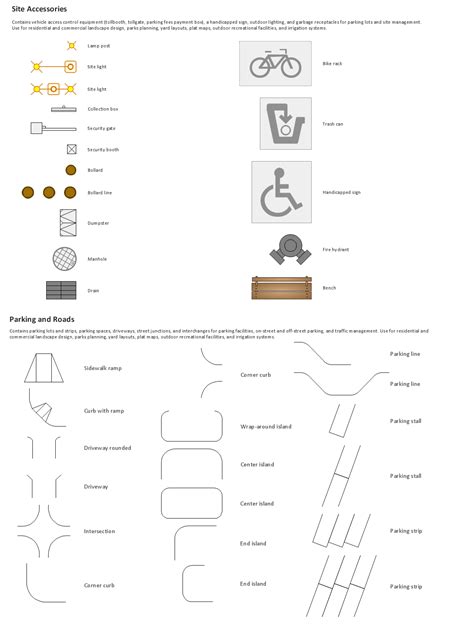 Site Drainage Plan Symbols - Best Drain Photos Primagem.Org