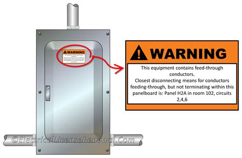 Nfpa Electrical Panel Labeling Requirements Nfpa Electrical Panel | My ...