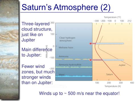 PPT - Comparative Planetology of Jupiter and Saturn PowerPoint ...