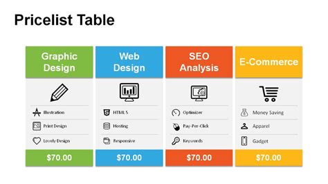 Price Table Powerpoint Templates Powerslides Regarding Cost Presentation Template in 2021 ...