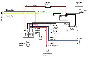 Harley Evo Chopper Wiring Diagram | hobbiesxstyle