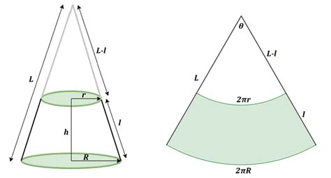 Basic geometry question in a physics book