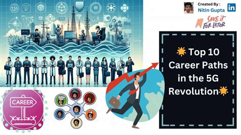 🌟Top 10 Career Paths in the 5G Revolution🌟