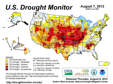 More Of The Nation Is Getting The Worst Of The Drought : The Two-Way : NPR