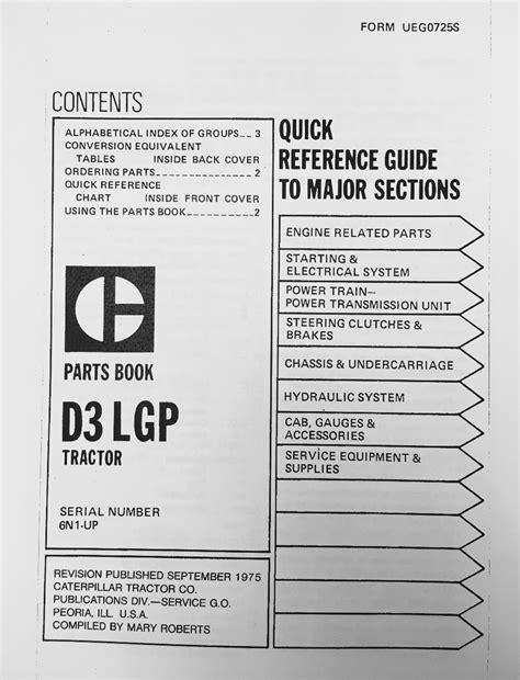 CATERPILLAR CAT D3 PARTS MANUAL BOOK S/N 6N 1-885 UEG0725S | Finney Equipment and Parts