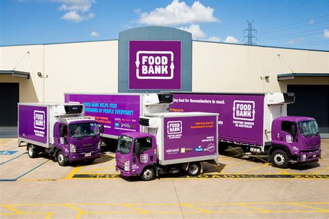 Customer Success Story: Foodbank Australia and iFoodDS