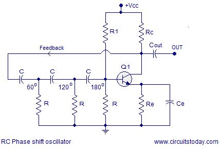 Transistor phase shift oscillator. RC phase shift network and RC phase shift oscillator using opap