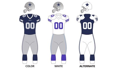 Dallas cowboys clipart retro, Dallas cowboys retro Transparent FREE for ...