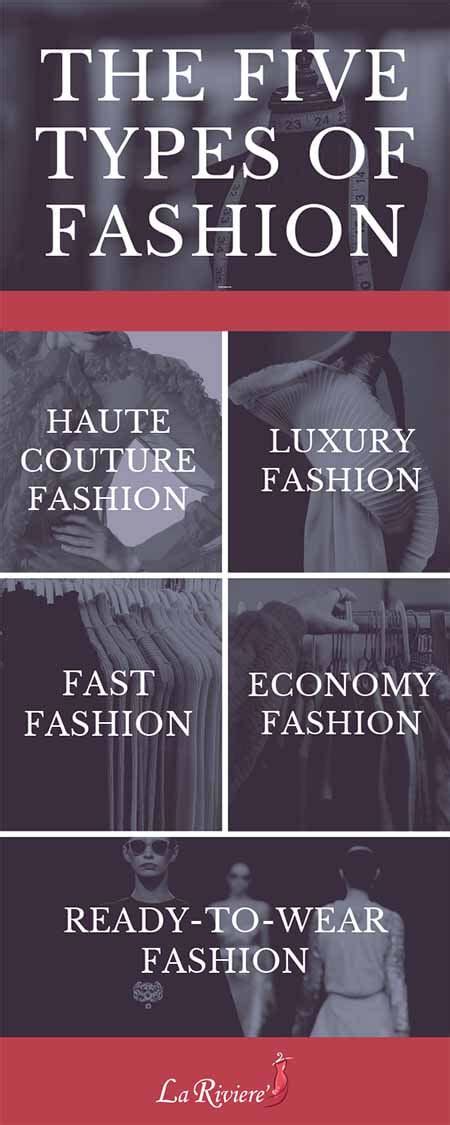 The 5 Types of Fashion Design Explained (2024)