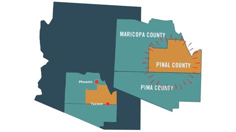 This is Pinal County, Arizona! - YouTube