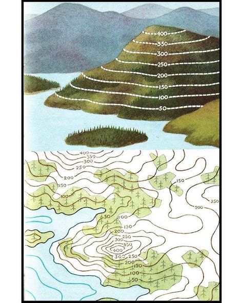 How to read contour lines on topographic maps. #map #maps #cartography #geography #topography # ...