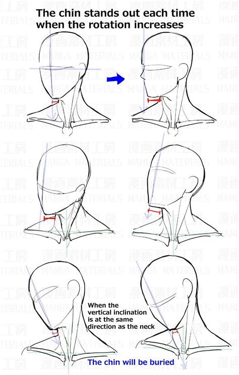 how to draw the head and neck of a man in different poses, with ...