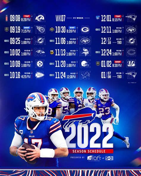 Buffalo Bills Scores from 2022 and January 2023- Buffalo, NY - BoredomMD.com