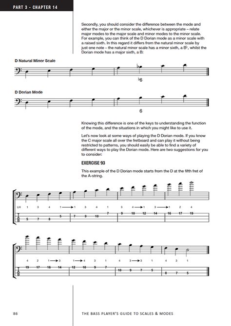 The Bass Guitarist's Guide to Scales & Modes - Bassline Publishing