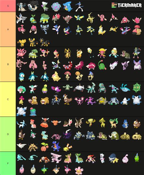 Gen 4 shiny tier list | Fandom