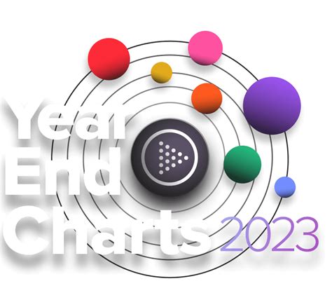 TouchTunes Year End Charts 2023