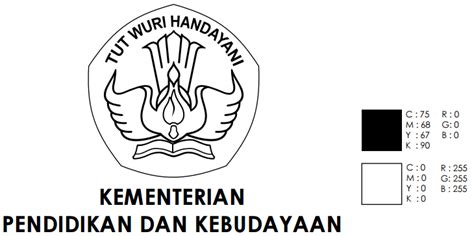 Mengenal Logo Kementerian Pendidikan dan Kebudayaan RI beserta Panduan ...