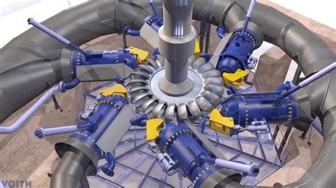 Voith: Functioning of Pelton turbines (EN) - YouTube