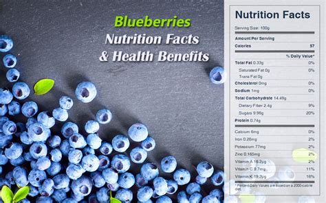 Blueberries Nutrition Facts & Health Benefits - CookingEggs