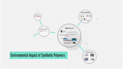 Environmental Impact of Synthetic Polymers by Monira Mahbub on Prezi