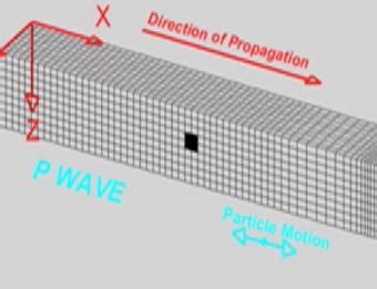 Seismic Wave Motions—4 waves animated- Incorporated Research ...