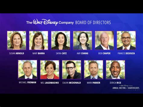 Disney Board of Directors March 2022 - MiceChat