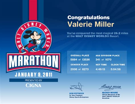 Lend An Ear: Marathon Certificate