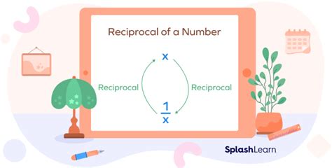 Reciprocal in Math - Definition, Rules, Examples, Facts, FAQs