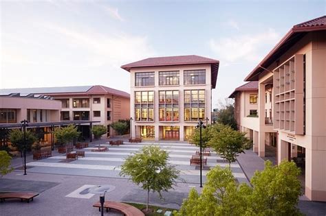 Stanford Graduate School of Business Rankings, Programs, Admissions 2023, Fees, Placements