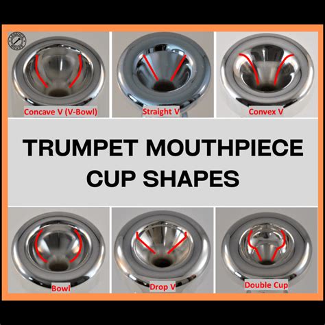 Trumpet Mouthpieces | bolsasplasticascolombia.com