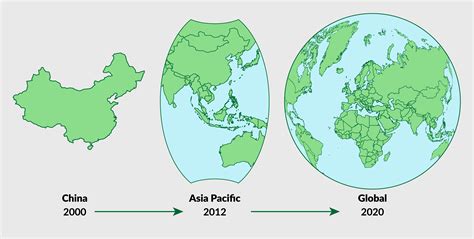 Beidou: Assessing the Chinese navigation system – GIS Reports