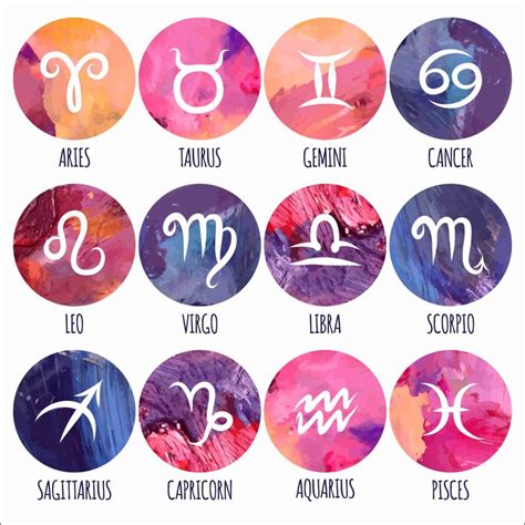 Which Zodiac Signs Cheat The Most? The 5 Biggest Culprits! - Ninja ...