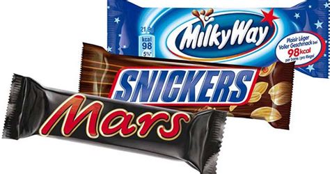 Top 10 Best Selling Candy Bars Brands in the World - TenBuzzfeed