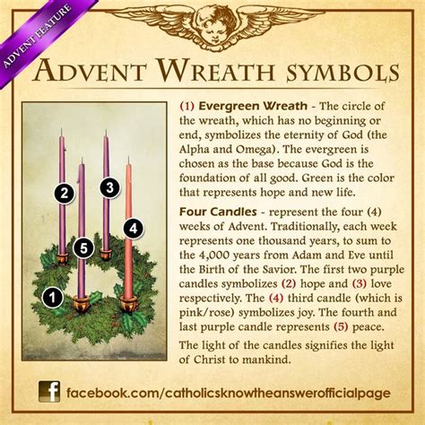 25+ best ideas about Catholic Advent Wreath on Pinterest | Advent, Advent wreath candles and ...