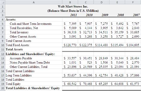 Solved a. Enter the data into a worksheet and format the | Chegg.com