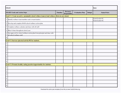 Staffing Spreadsheet Excel — db-excel.com