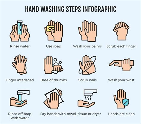 The do’s and don’ts of hand-washing | Lifestyles | thedailynewsonline.com