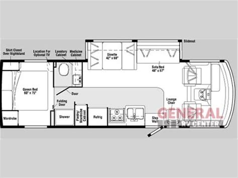 Used 2006 Itasca Sunova 30B Motor Home Class A | Winnebago, Itasca ...