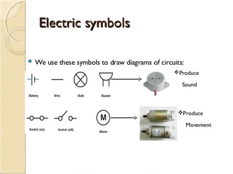 Electric Switch Symbols