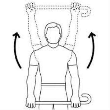 Shoulder Flexion And Extension Exercises