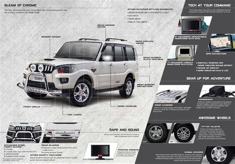 New Mahindra Scorpio's accessory range revealed