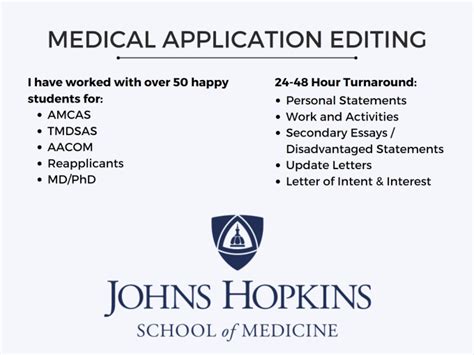 Perfect your med school secondary as a hopkins med student by Wl_med ...