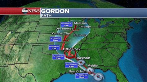 Tropical Storm Gordon bears down on Gulf Coast; will likely be ...