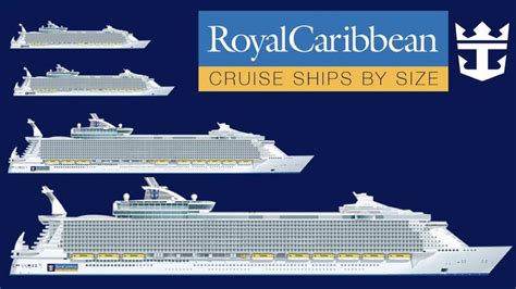 Royal Caribbean Ships by Size [2023] with Comparison Chart | Royal caribbean ships, Royal ...